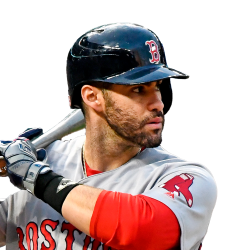 J.D. Martinez Stats, Profile, Bio, Analysis and More, Los Angeles Dodgers
