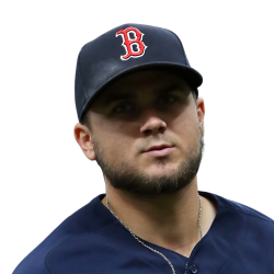 WASHINGTON NATIONALS: Michael Chavis 