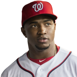 Victor Robles Stats, Profile, Bio, Analysis and More