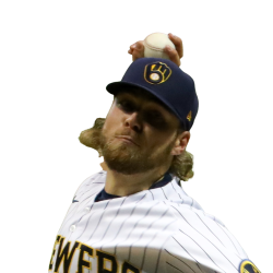 greenscreen Corbin Burnes will not strike out 6 hitters today. #Brewe