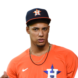 Bryan Abreu Stats, Profile, Bio, Analysis and More, Houston Astros